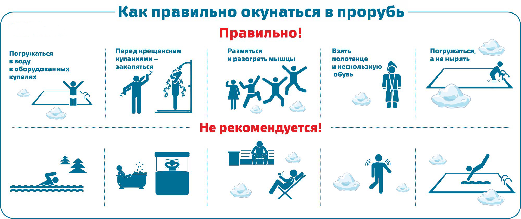 Правила безопасности при Крещенских купаниях.