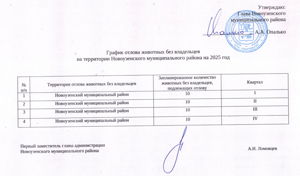 Уважаемые жители Новоузенского района!.
