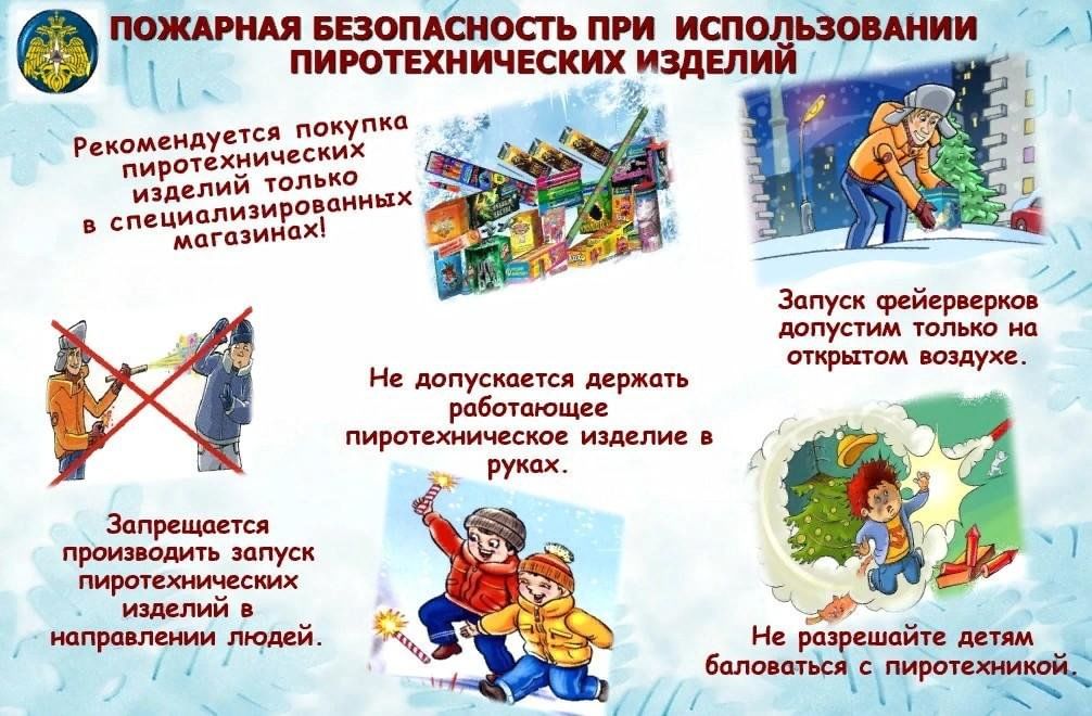 Правила пожарной безопасности при использовании пиротехнических изделий.