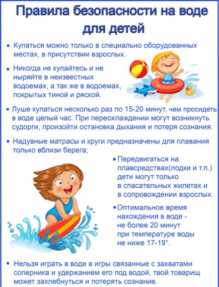 Памятка «Безопасность на водоёмах в летний период. Основные правила безопасности поведения на воде».