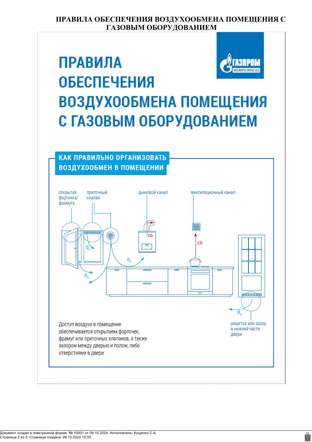 Правила обеспечения воздухообмена помещения с газовым оборудованием.
