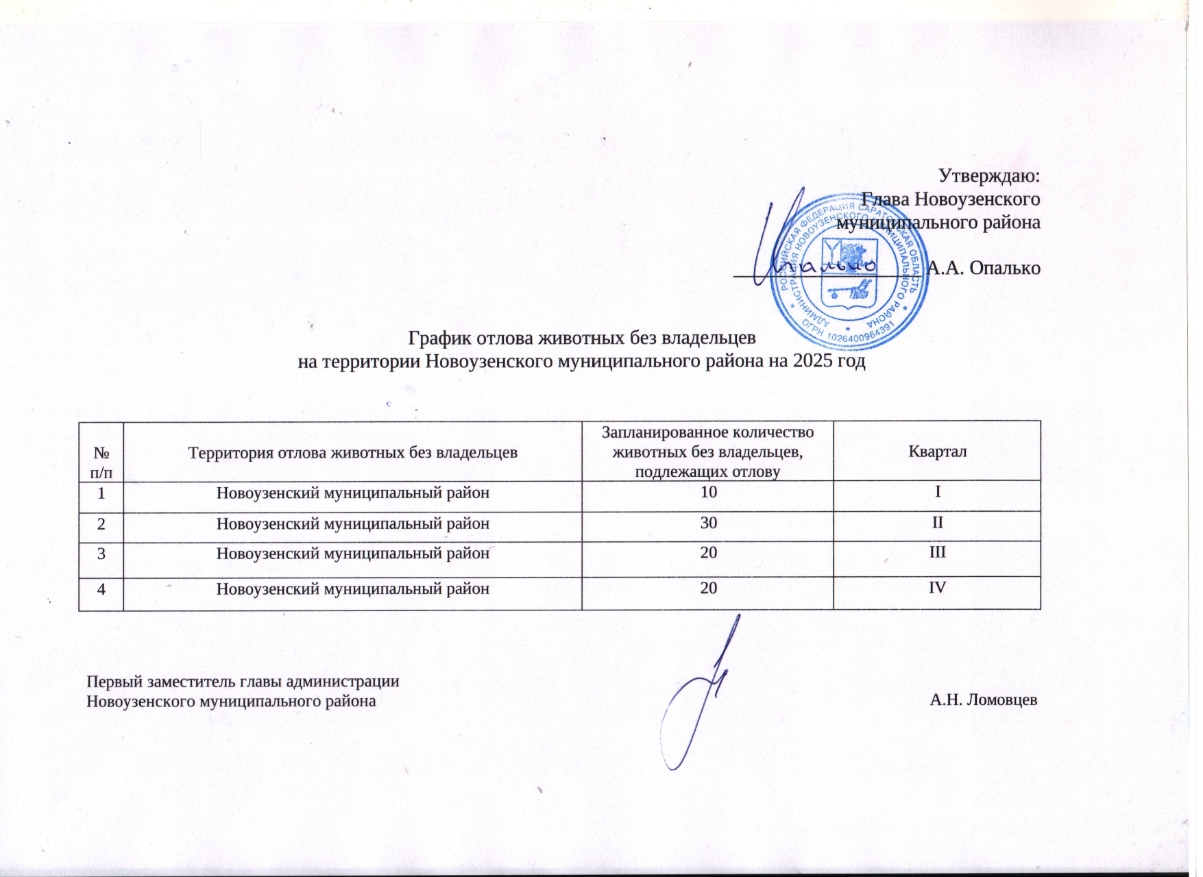 Уважаемые жители Новоузенского района!.