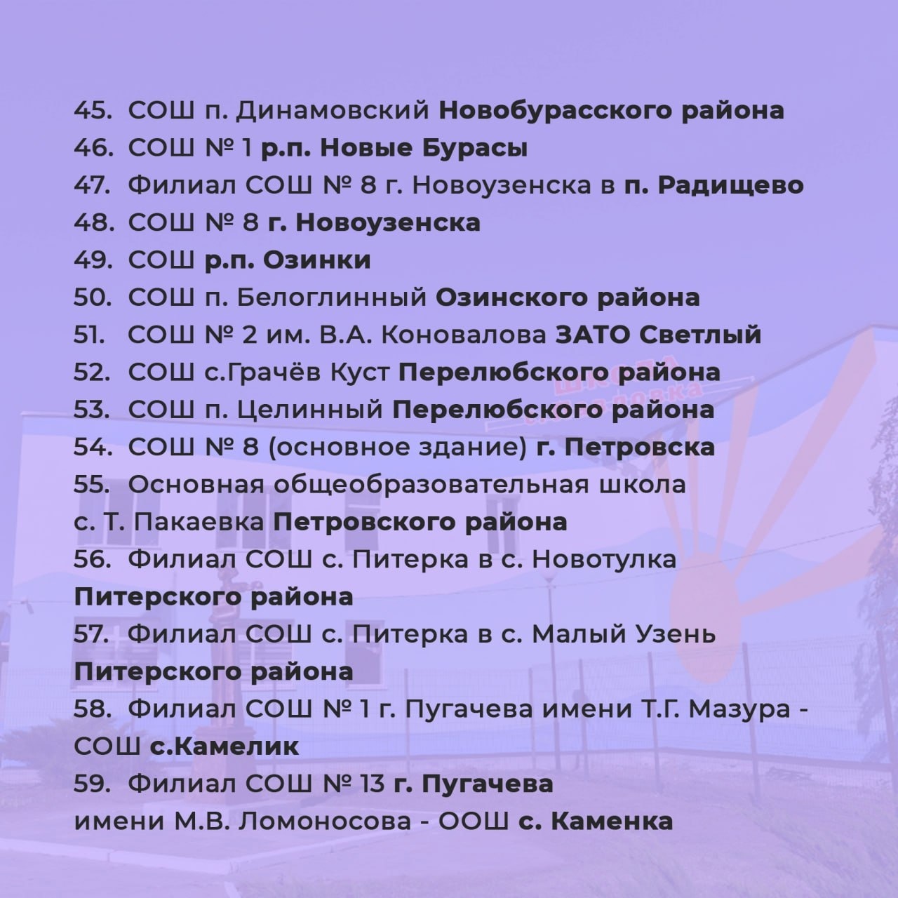 Губернатор Саратовской области Роман Бусаргин анонсировал школы, которые будут отремонтированы в 2024 году по региональной программе.