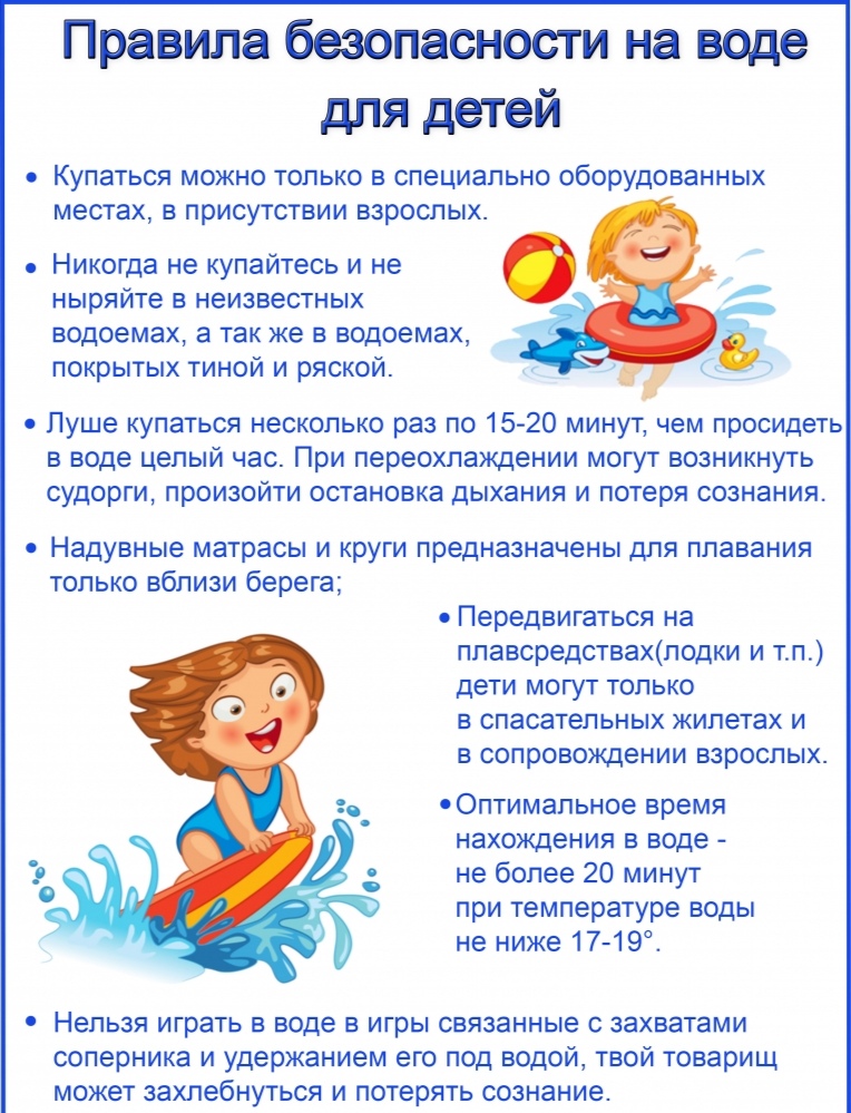 Памятка «Безопасность на водоёмах в летний период. Основные правила безопасности поведения на воде».