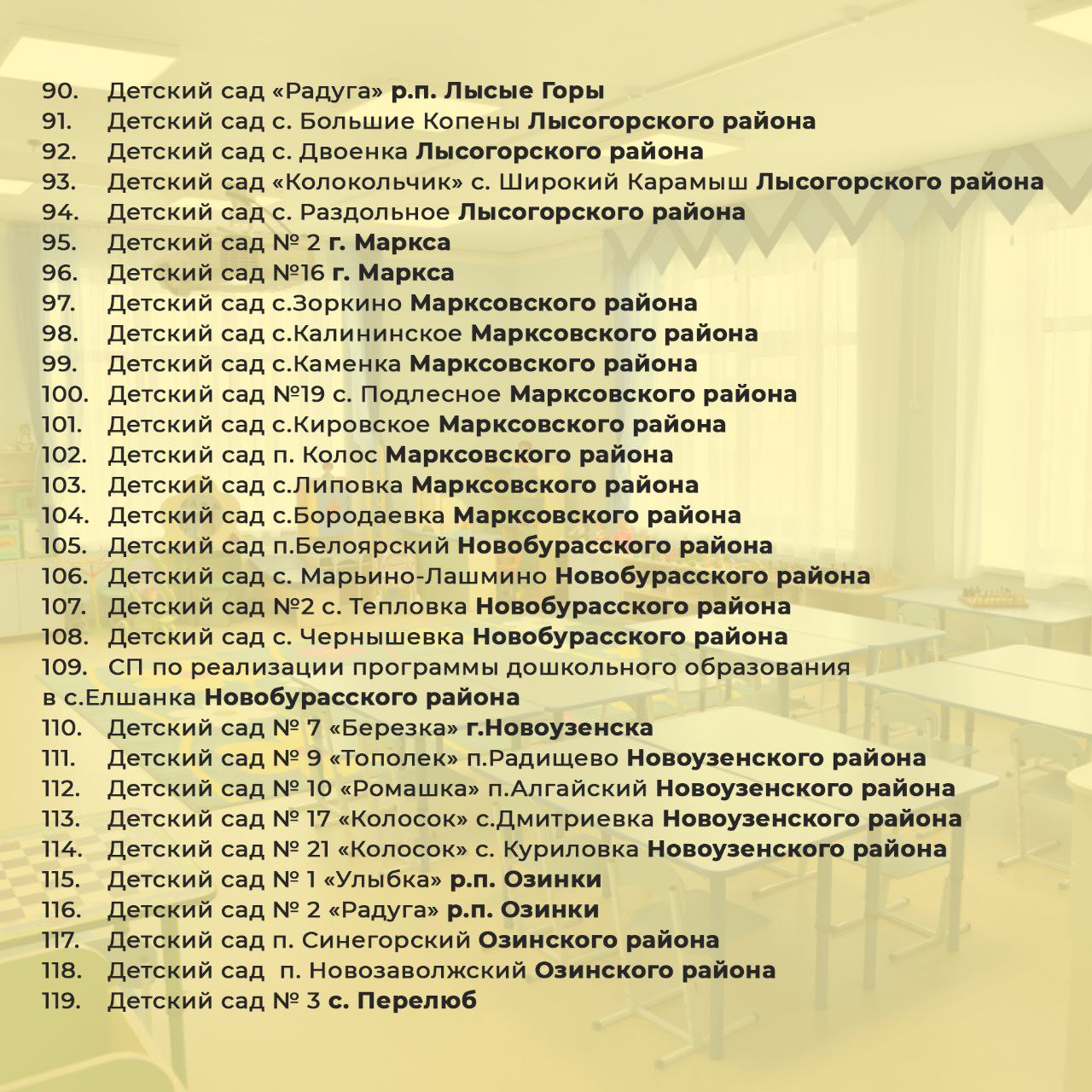 В Новоузенском районе отремонтируют пять детских садов.