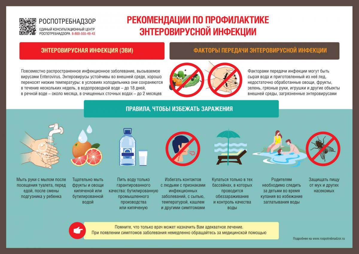 Памятка о мерах профилактики энтеровирусных инфекций в летний период.