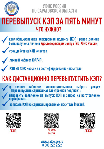 Вебинар по информированию предпринимательского сообщества по вопросам введения на территории Саратовской области с 1 января 2025 года специального налогового режима. Вебинар по информированию предпринимательского сообщества по вопросам введения на территории Саратовской области с 1 января 2025 года специального налогового режима.