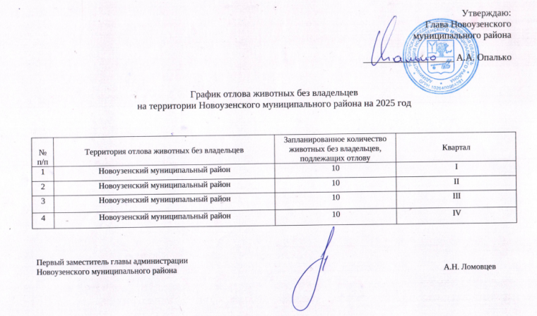 Уважаемые жители Новоузенского района!. Уважаемые жители Новоузенского района!.