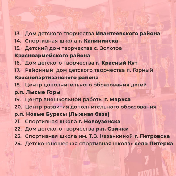 В Саратовской области в 2024 году запланировали ремонт 50 учреждений дополнительного образования. В Саратовской области в 2024 году запланировали ремонт 50 учреждений дополнительного образования.