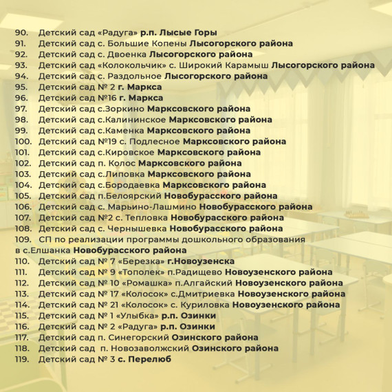 В Новоузенском районе отремонтируют пять детских садов. В Новоузенском районе отремонтируют пять детских садов.