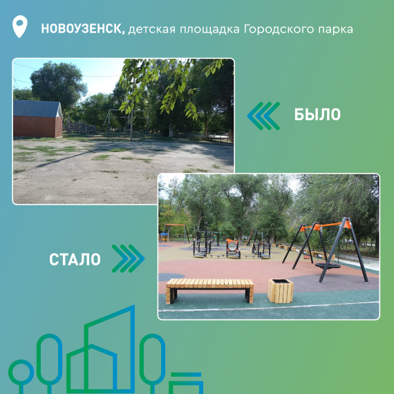 В Новоузенском районе в рамках ФКГС выполнены работы по обустройству МАФ детской площадки городского парка г. Новоузенск. В Новоузенском районе в рамках ФКГС выполнены работы по обустройству МАФ детской площадки городского парка г. Новоузенск.